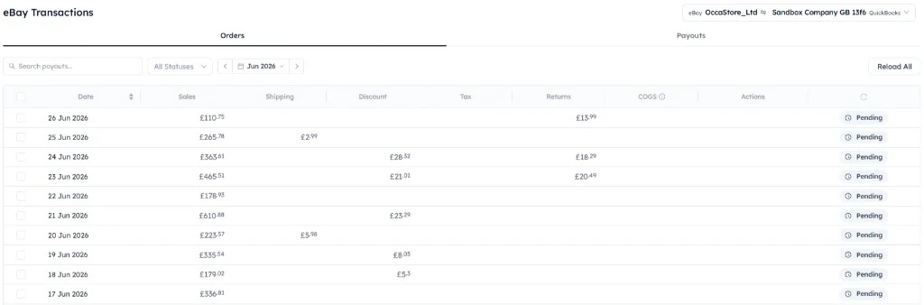 SyncTools eBay Transactions Orders tab showing daily order summaries with sales, shipping, tax, returns, COGS, and Pending status