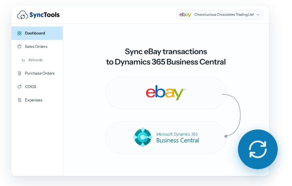 SyncTools interface for syncing Shopify payment entries with Microsoft Dynamics 365 Business Central for integrated ecommerce accounting